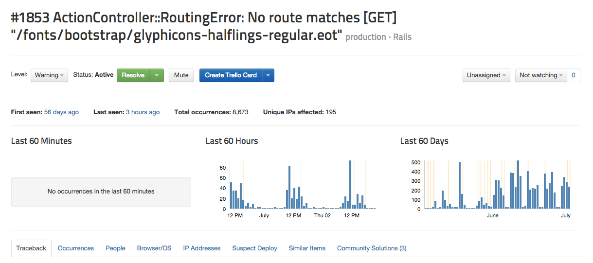  Working with exceptions is easy with Rollbar