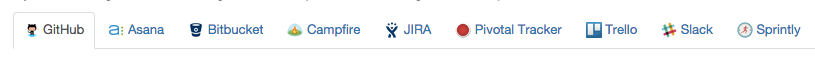  A selection of the Rollbar integrations